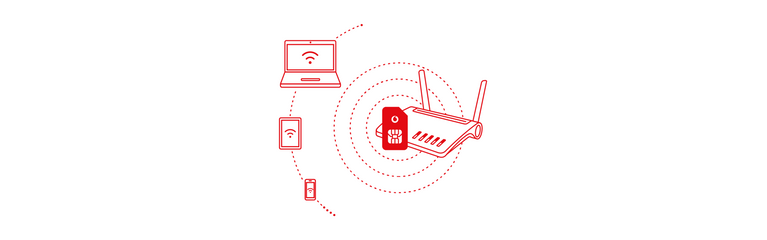 Schematische Darstellung eines WLAN-Netzwerkes